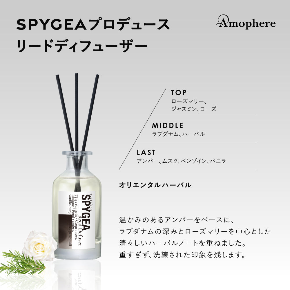 SPYGEAプロデュース| リードディフューザー 180mL
